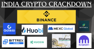 India Crypto Crackdown