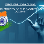 India GDP 2024