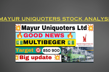 Mayur Uniquoters Stock Analysis