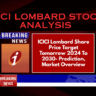 CICI Lombard Stock Analysis