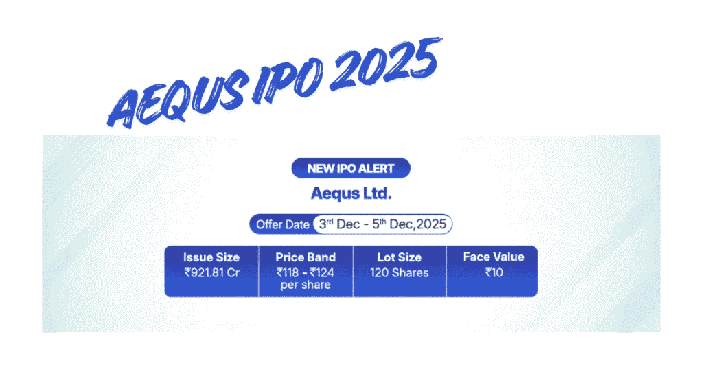 Aequs IPO 2025