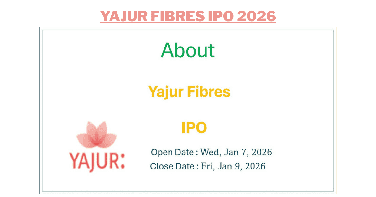 Rapid-Fleet-IPO-2026-01-06T111454.289-1 Yajur Fibres IPO 2026: Complete Analysis, GMP, Price, Subscription & Investment Review.
