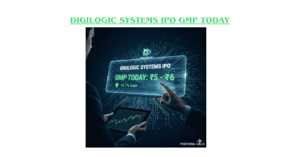 Digilogic Systems IPO GMP Today—Grey Market Premium Live Update & Expert View