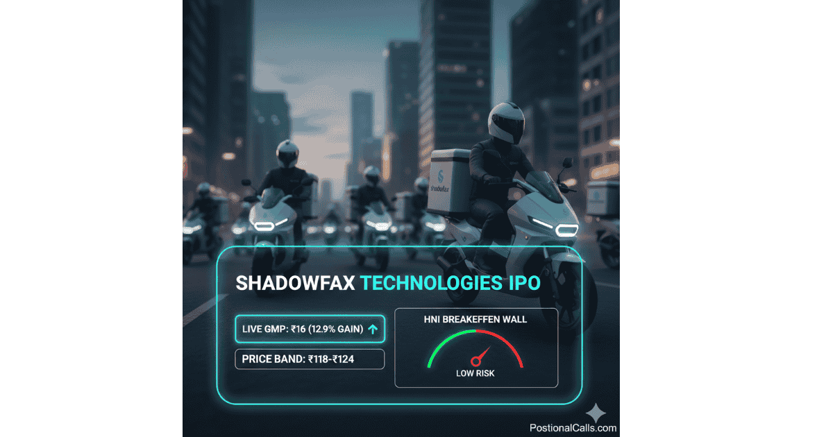 Rapid-Fleet-IPO-2026-01-19T120912.324-1-3 Shadowfax IPO — Live GMP, Subscription, Allotment & Listing Analysis