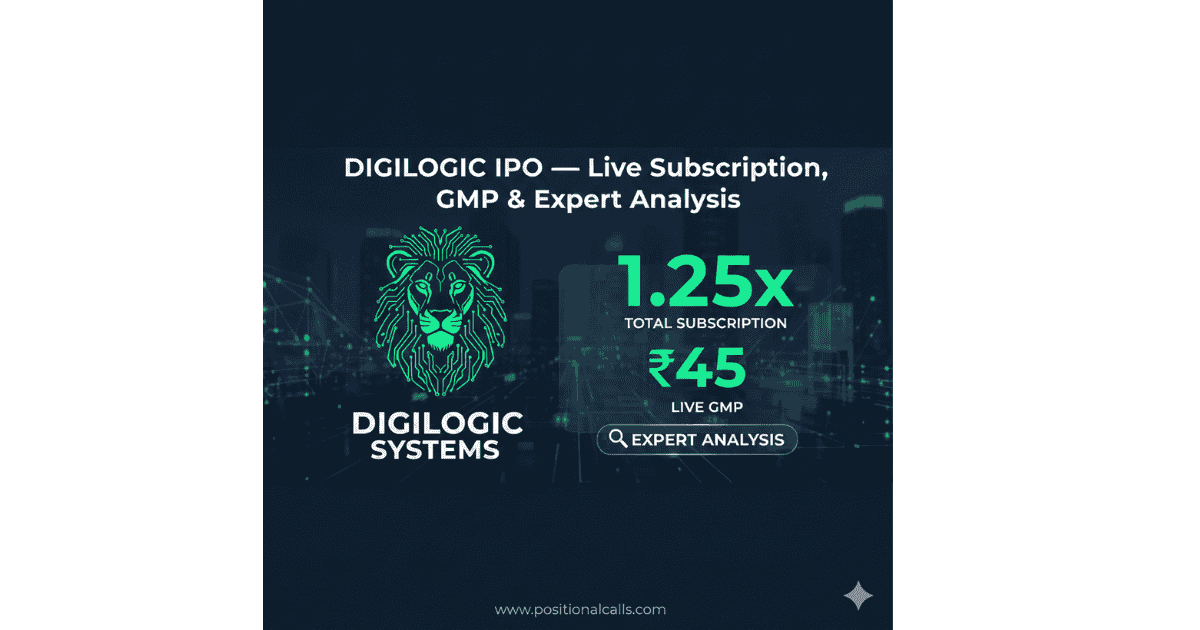 Rapid-Fleet-IPO-2026-01-19T205806.883-1 Digilogic Systems IPO — Live Subscription, Apply or Not, Lot Strategy & Allotment Chances 