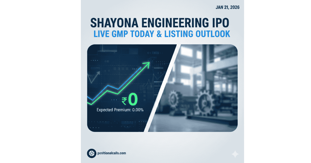 Rapid-Fleet-IPO-2026-01-21T090339.945-1 Shayona Engineering IPO GMP Today — Live Grey Market Premium, Trend & Listing Expectation
