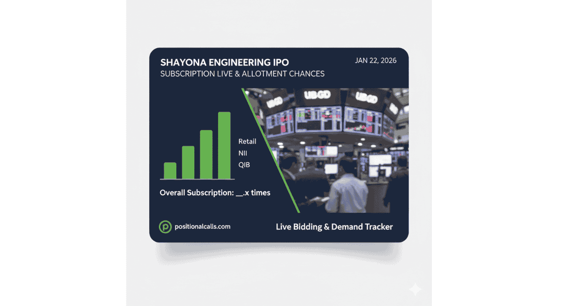 Rapid-Fleet-IPO-2026-01-21T094920.820-1 Shayona Engineering IPO Subscription Live — Real-Time Status, Trend & Allotment Chances