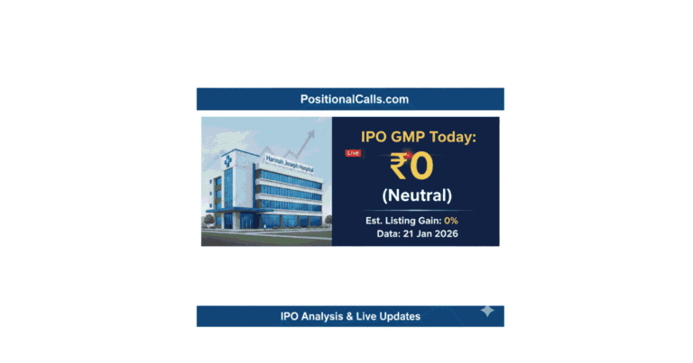 Hannah Joseph Hospital IPO GMP Today – Grey Market Premium & Listing Expectation