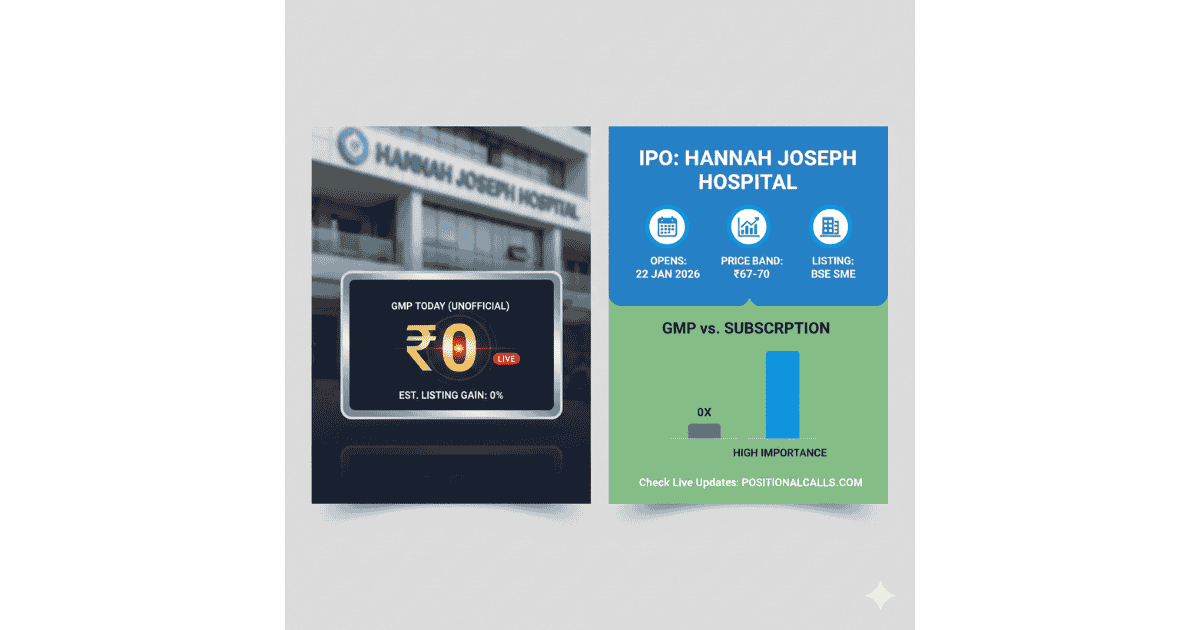 Rapid-Fleet-IPO-2026-01-22T014034.967-1 Hannah Joseph Hospital IPO GMP Today – Grey Market Premium & Listing Expectation
