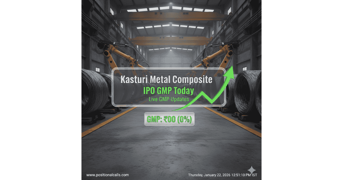 Rapid-Fleet-IPO-2026-01-22T125258.531-1 Kasturi Metal Composite IPO Analysis, GMP, Subscription & Review
