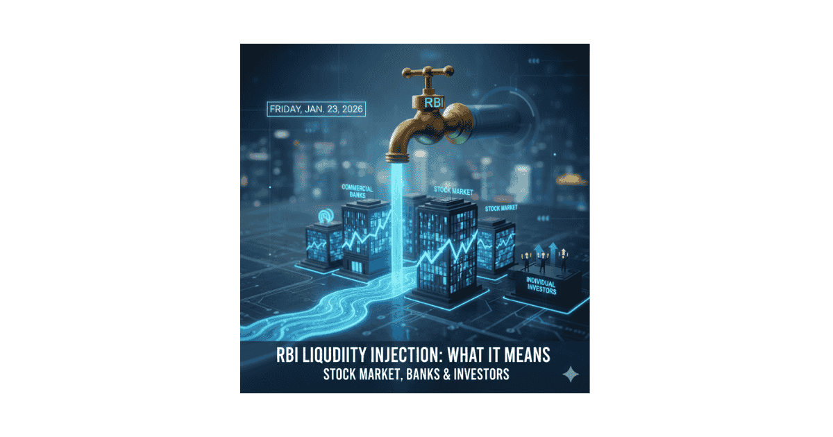 RBI Liquidity Injection
