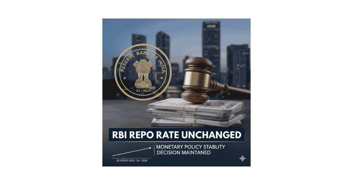 RBI Repo Rate Unchanged