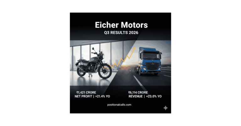 Eicher Motors Q3 Results 2026: Profit Jumps 17% to ₹1,369 Crore on Royal Enfield Growth