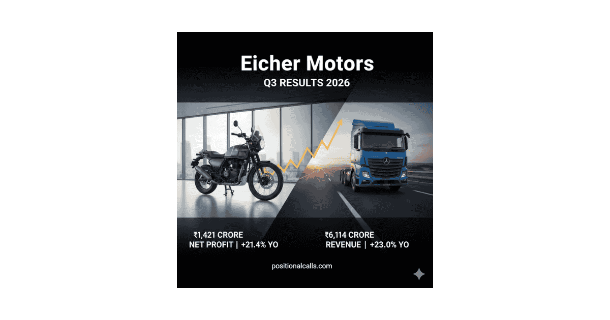Eicher Motors Q3 Results 2026