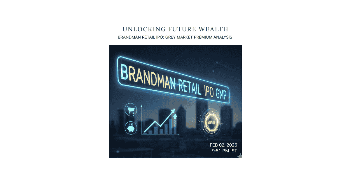 Brandman Retail IPO GMP Today