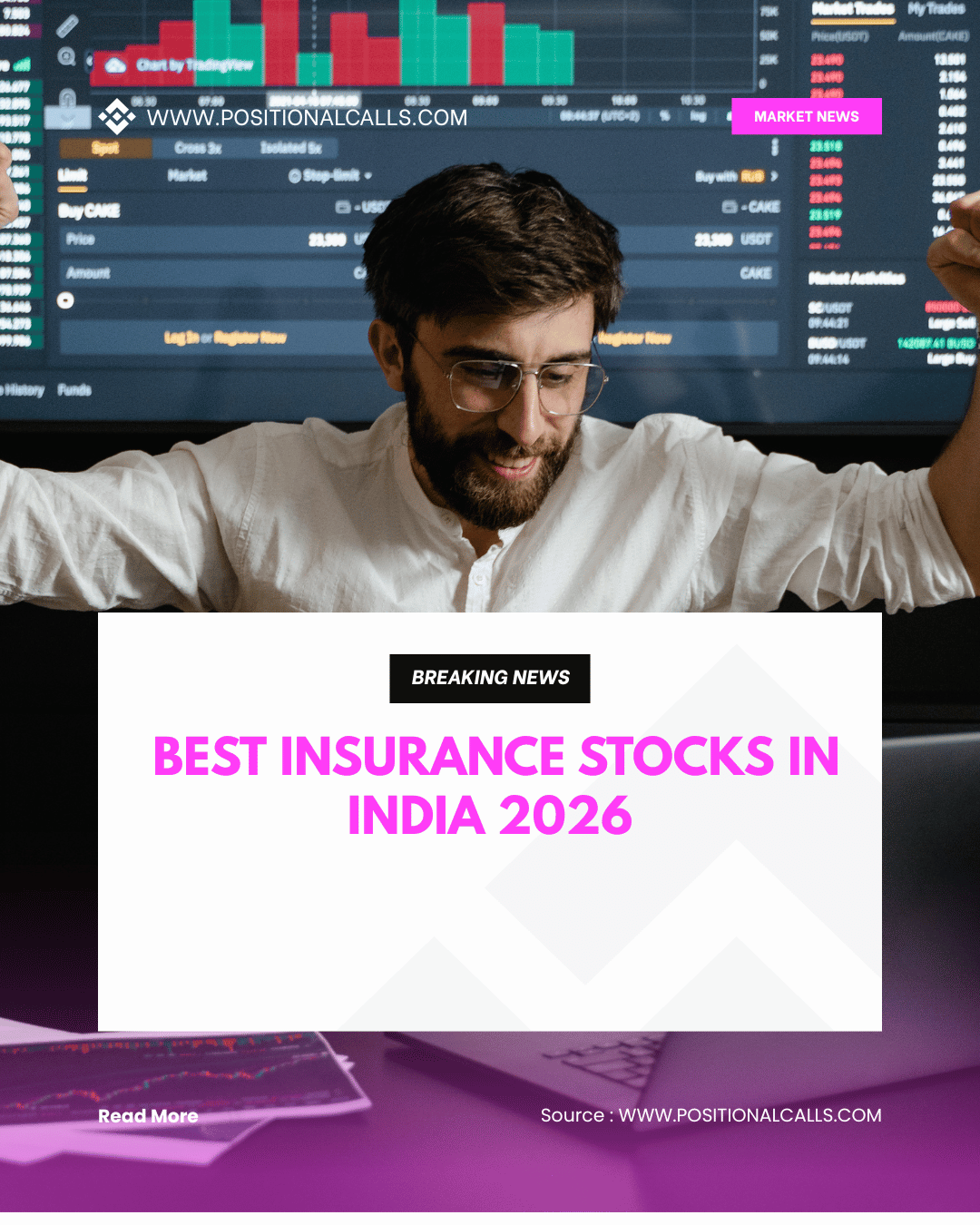 White-and-Purple-Modern-Stock-Market-Breaking-News-Instagram-Post Best Insurance Stocks in India 2026