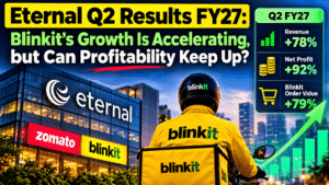 Eternal Q2 FY27 results showing revenue growth, net profit growth and Blinkit order value growth.