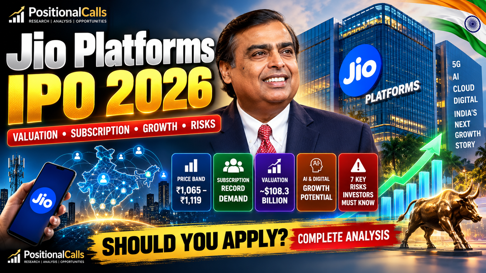 Jio Platforms IPO GMP today, price band and subscription analysis