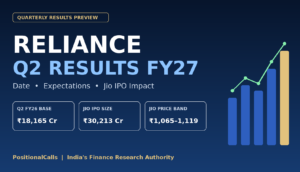 Reliance Q2 results FY27 preview showing Q2 FY26 net profit base, Jio Platforms IPO and key segments to watch