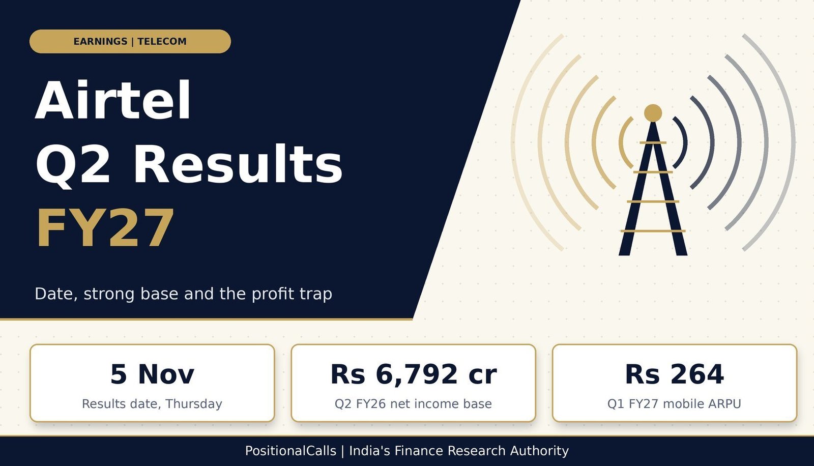 Airtel Q2 results FY27: 5 November date, Rs 6,792 crore net income base and Rs 264 ARPU