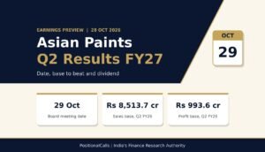 Asian Paints Q2 results FY27 date, sales base and profit base