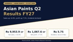 Asian Paints Q2 results FY27 date, sales base and profit base