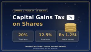 Capital gains tax on shares FY 2026-27 rates graphic