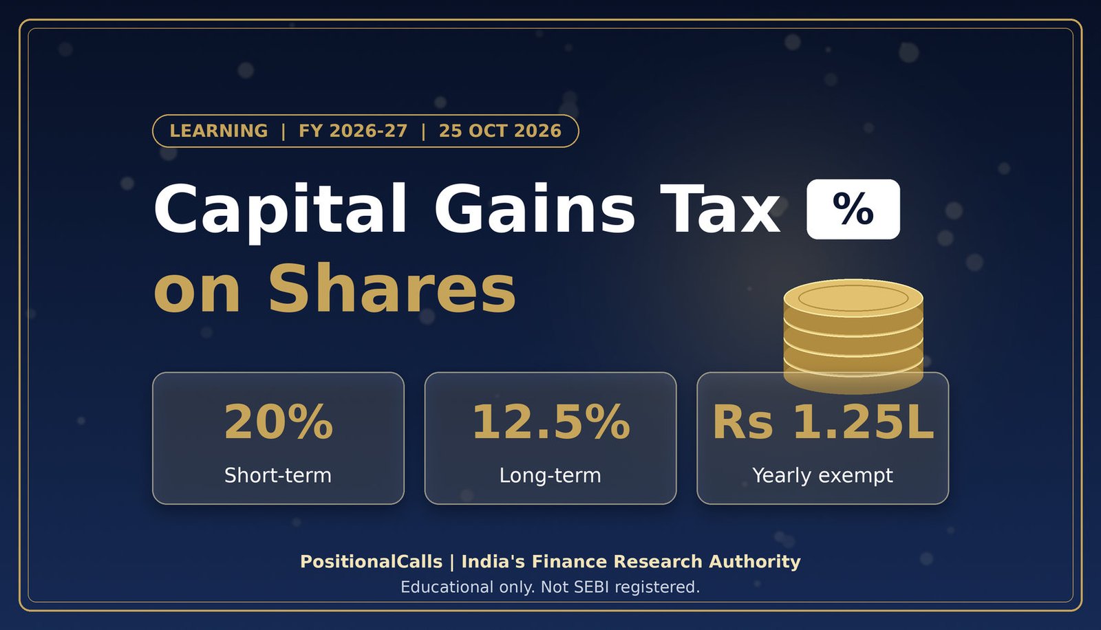 Capital gains tax on shares FY 2026-27 rates graphic