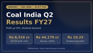 Coal India Q2 results FY27 with date, profit base and last dividend