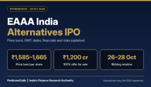 EAAA India Alternatives IPO: ₹1,585-1,665 price band, ₹1,200 crore OFS, 26-28 Oct bidding