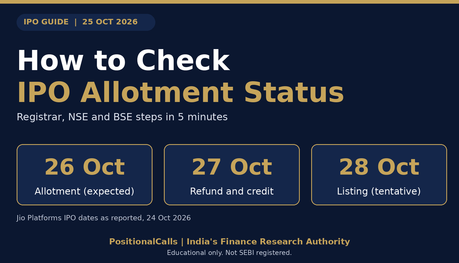 How to check IPO allotment status: Jio IPO allotment, refund and listing dates