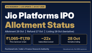 Jio Platforms IPO allotment status 2026: price band ₹1,065–₹1,119, 22x subscription, 28 Oct listing