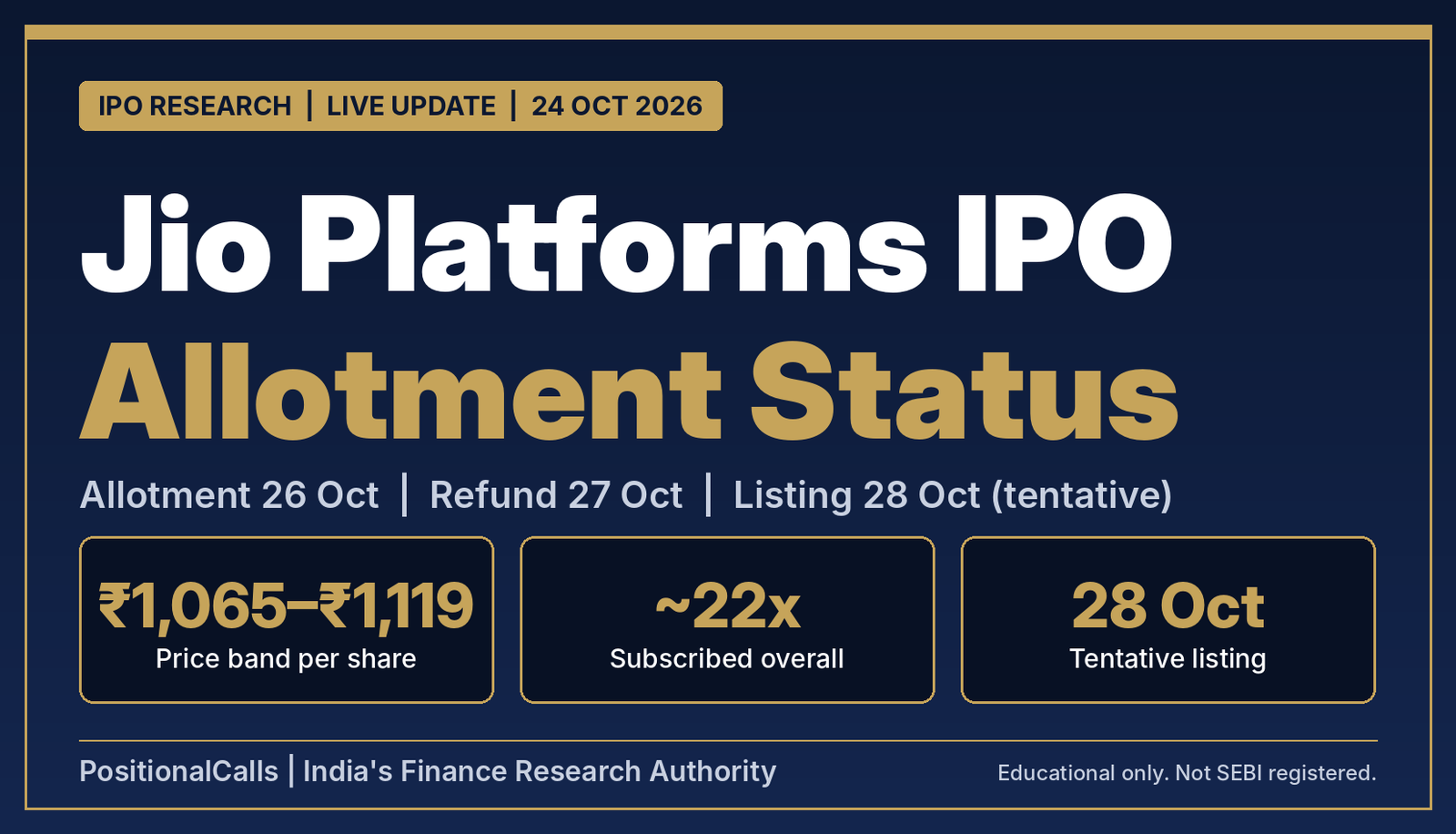 Jio Platforms IPO allotment status 2026: price band ₹1,065–₹1,119, 22x subscription, 28 Oct listing