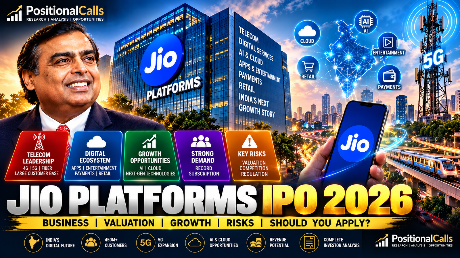 jio-platforms-ipo-details-2026 Jio Platforms IPO GMP Today: Price Band, Subscription Status, Valuation & Listing Review