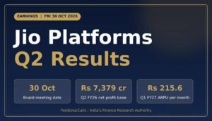 Jio Platforms Q2 Results FY27