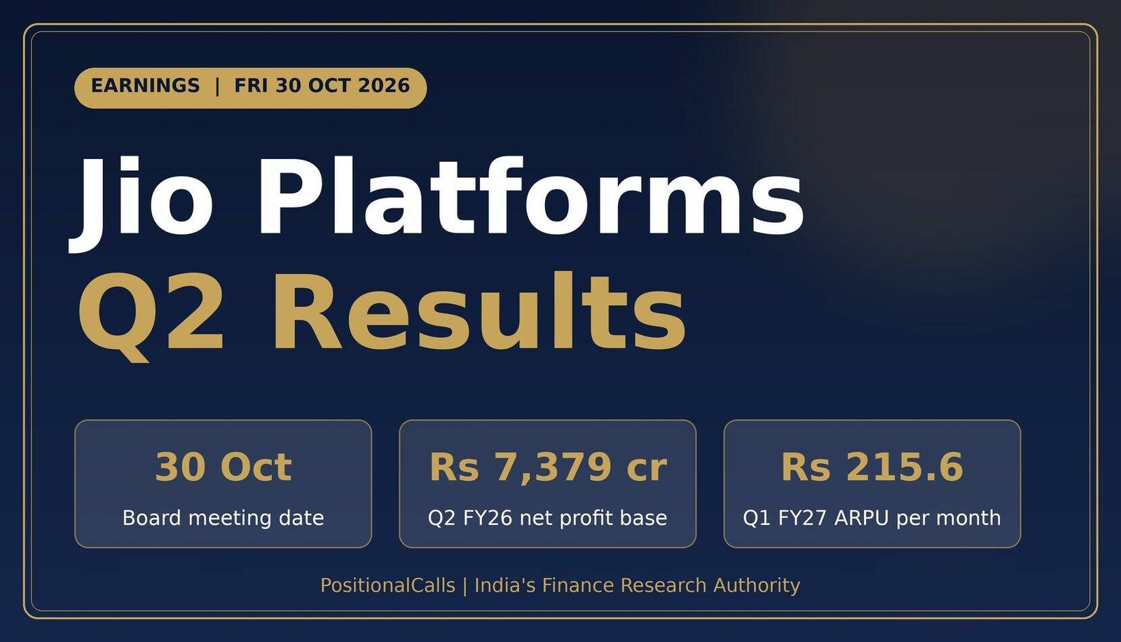 Jio Platforms Q2 Results FY27