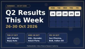 Q2 results this week, 26 to 30 October 2026, earnings calendar graphic