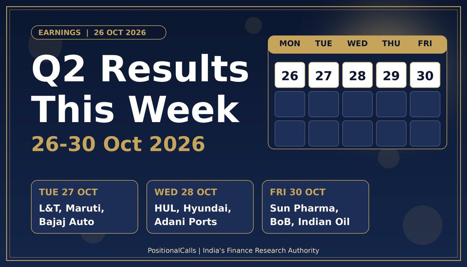 Q2 results this week, 26 to 30 October 2026, earnings calendar graphic